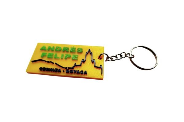 Llaveros personalizados